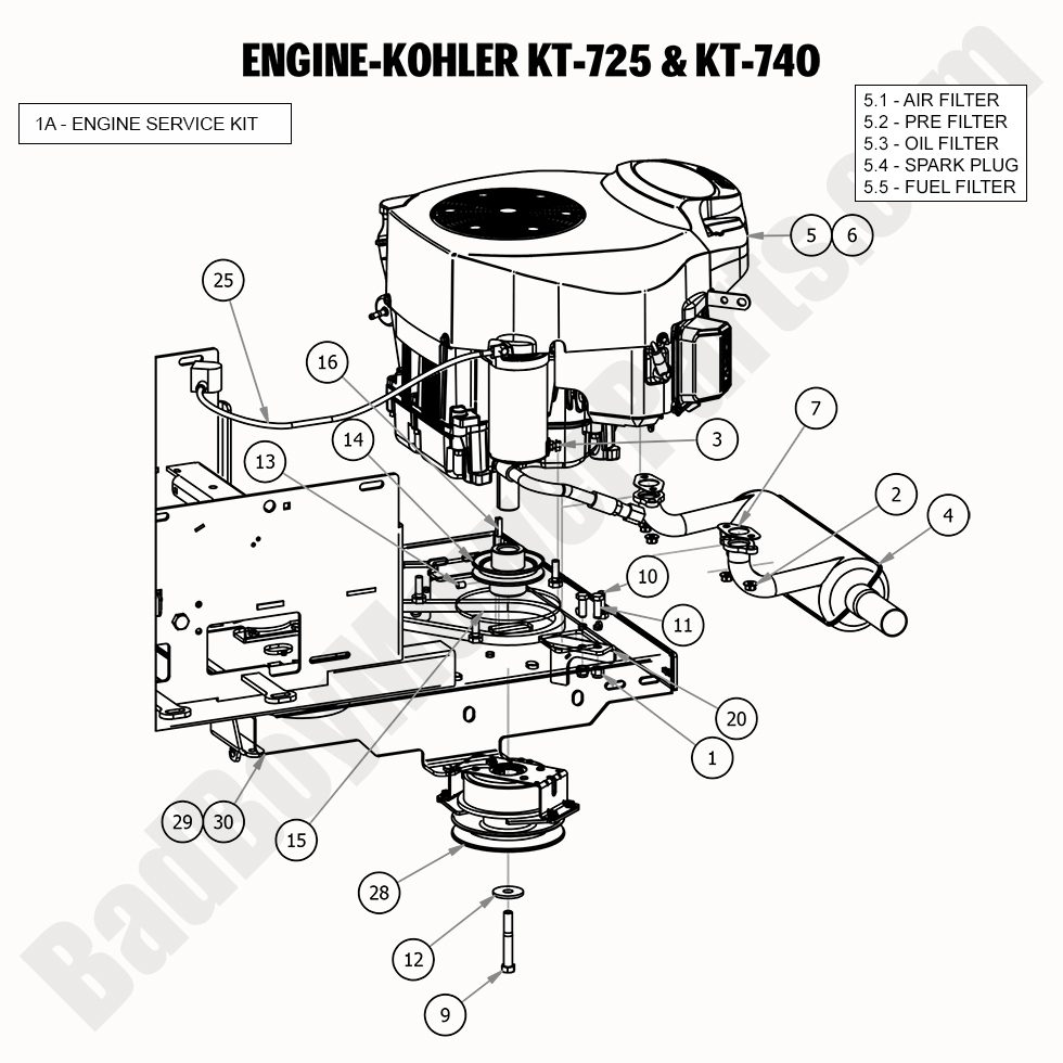 2020 MZ & MZ Magnum Engine - Kohler KT725 & KT740
